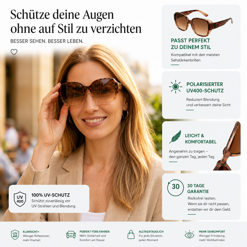 Flayr® — Polarisierte Überbrille